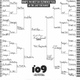 Jill’s Bracket